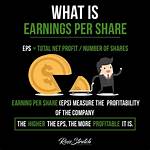 A Comprehensive Guide to Her Earnings