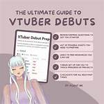 A Guide to the Virtual Vtuber Experience in Vienna