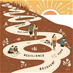 A Journey of Commitment and Resilience