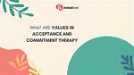 A Journey of Commitment and Values