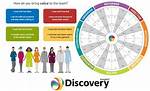 A Journey of Discovery and Cultural Insight