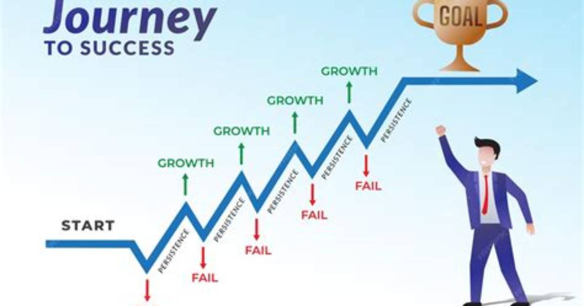 A Journey of Success and Influence