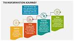 A Journey of Transformation and Intrigue
