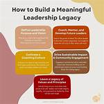 A Legacy of Integrity and Leadership in American Politics