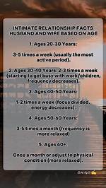 Age, Life Facts, Career, and Relationship