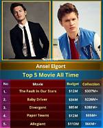 All About Ansel Elgort and His Love for Japan