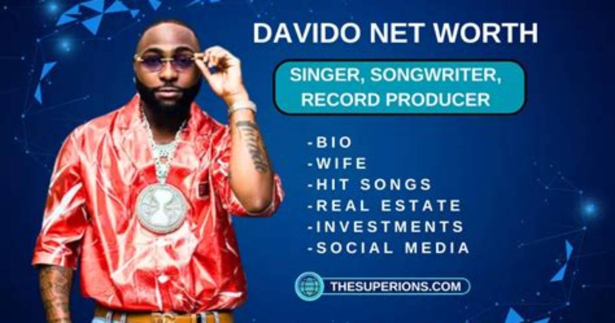 All About Davido | Net Worth, Relationship, Career