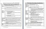 Articles of Confederation Accomplishments: a Detailed Examination