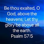 Be Exalted Now in the Heavens Let Your Glory Fill This Place You Alone Deserve Our Praise Lyrics