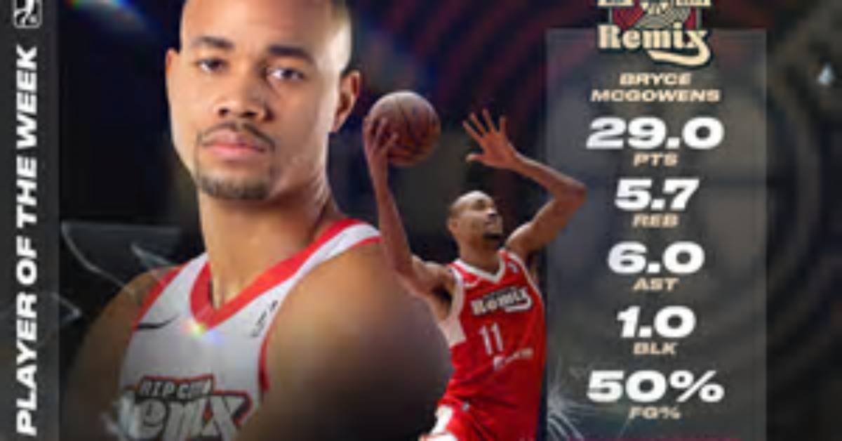 Bryce Mcgowens – How Tall Is Nba Player Bryce Mcgowens? : Age, Bio, Wiki, Career, Net Worth, Contract, Draft, Dating & Facts