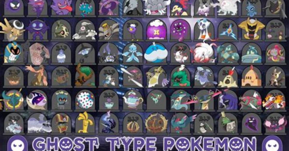 Comprehensive Guide to Ghost-Type Pokmon on Bulbapedia