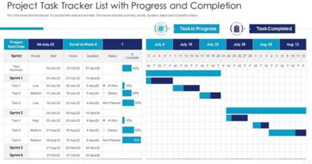 Comprehensive Remotask Task Log: Track Your Progress and Earn More