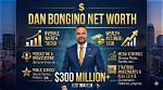 Dan Bongino Salary and Net Worth