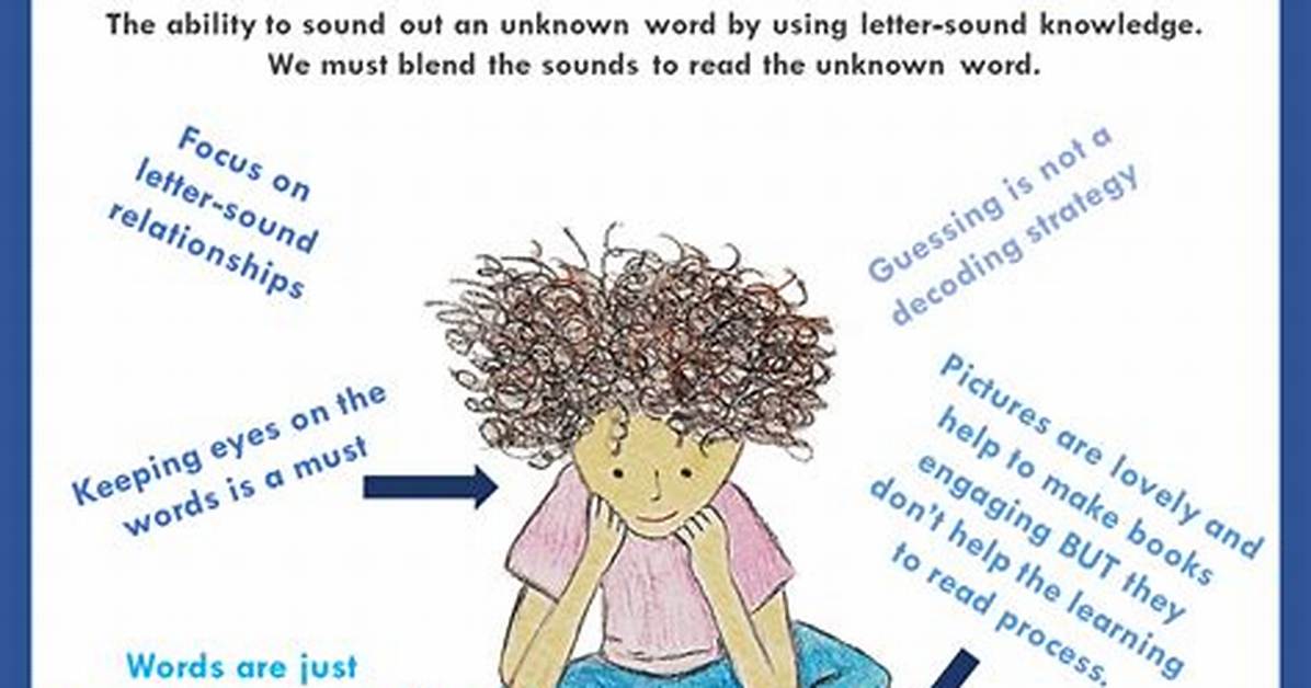 Decoding the Asl Text Meaning: a Deep Dive into Sign Language Communication