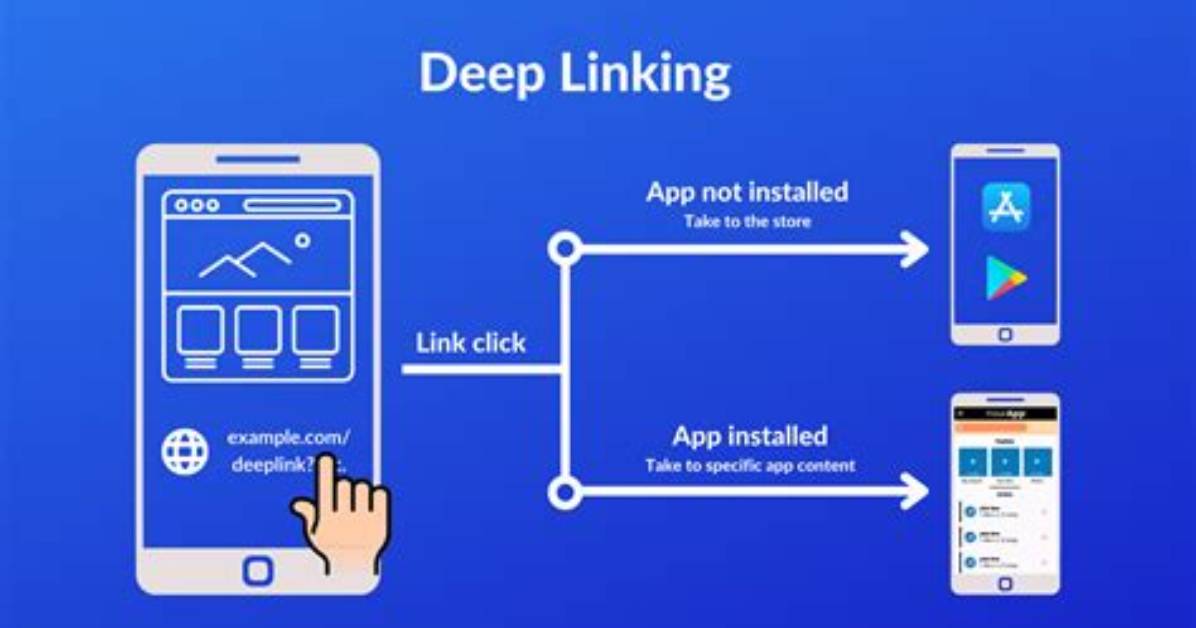 Deep Hot Link: Understanding the Importance and Benefits in the Digital World