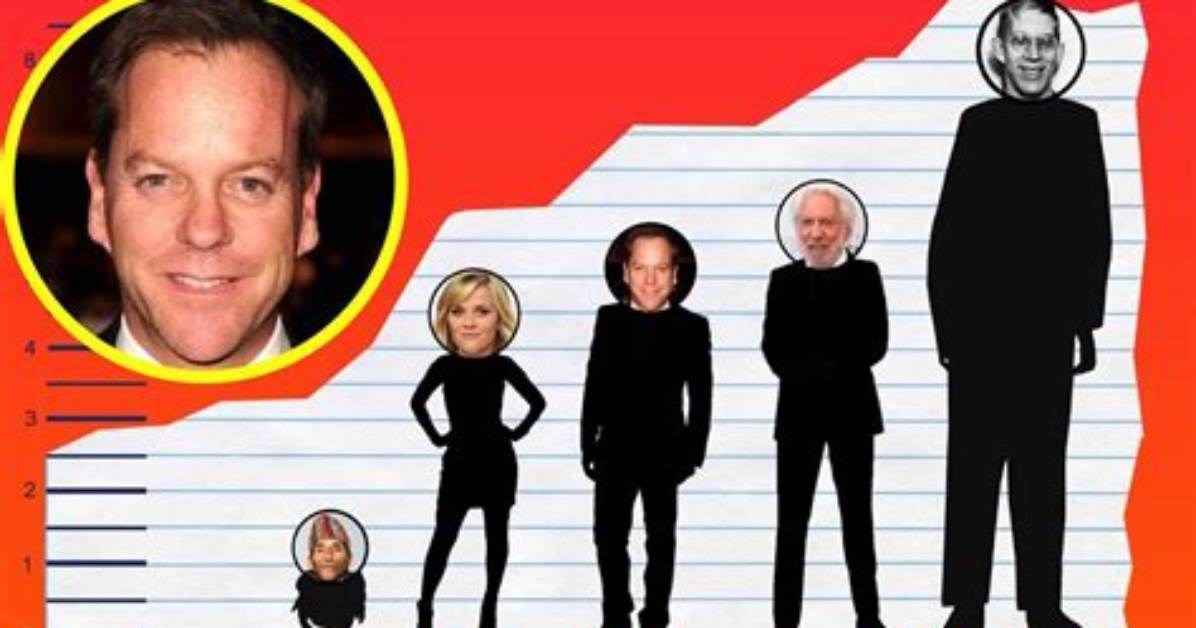 Definitive Guide to Keifer Sutherland's Height