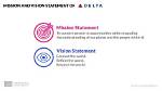 Delta's Mission Statement: Elevating the Passenger Experience