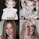 Did Avril Lavigne Have a Baby? the Truth Behind the Speculations