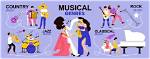 Discover the Musical Genre with the Lengthiest Name: a Linguistic Journey