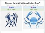 Discover Your Zodiac Sign: Born on June 9Th?