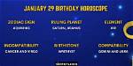 Discovering the 29Th January Zodiac: an Intriguing Insight into Aquarius