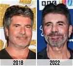 Discovering the Age of Simon Cowell's Girlfriend