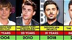 Discovering the Age of Zac Efron: a Journey Through Time