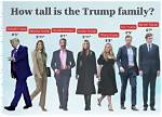 Discovering the Height of Donald Trump Jr. : How Tall Is He Really?