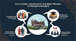 Discovering the Unique World of Rumah Perjaka. Com