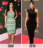 Does Kim Kardashian Have Butt Implants? the Truth Behind the Rumors