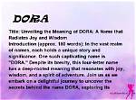 Dora Name Meaning | What Does the Name Dora Mean? ·