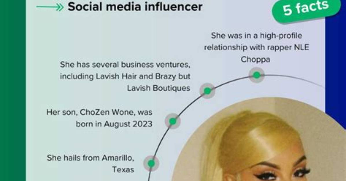 Explore the Multifaceted Ethnicity of Marissa Da'nae: Uncover Hidden Connections
