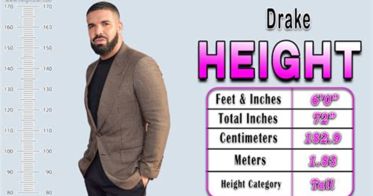 Exploring Drake's Height: How Tall Is the Rapper Really?