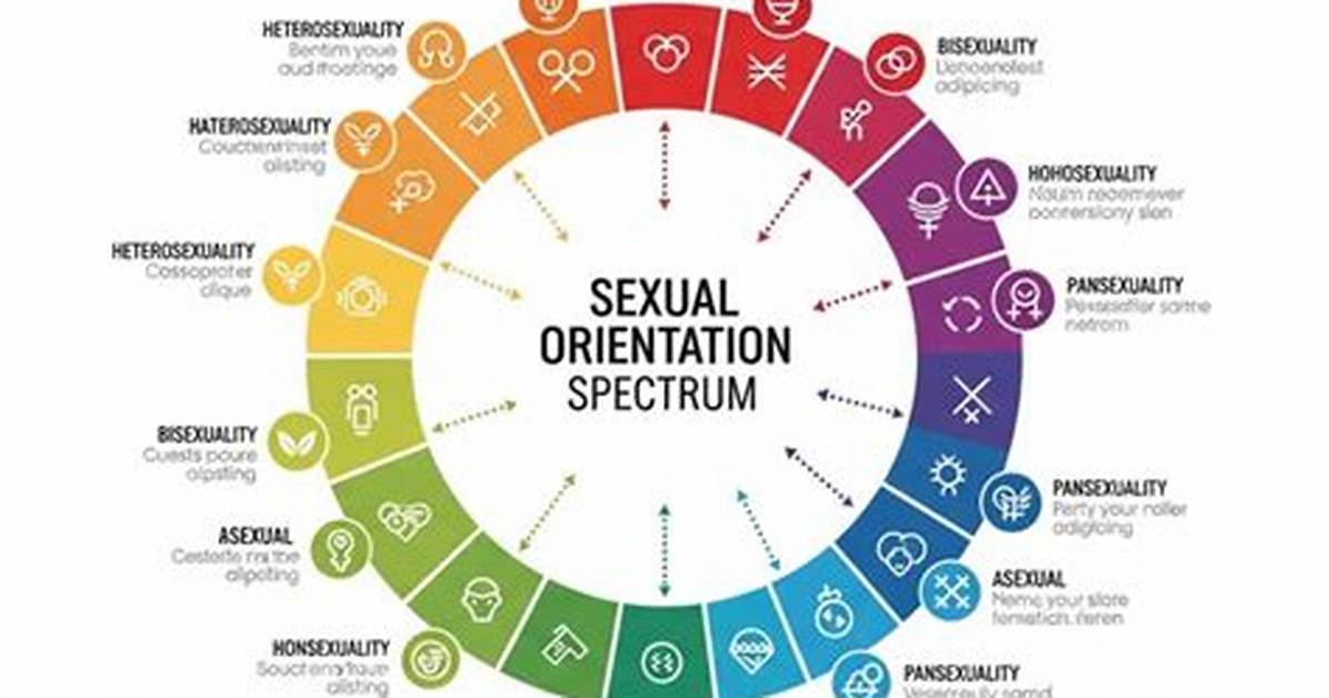 Exploring Gabriele Bertaccini's Sexual Orientation and Beyond