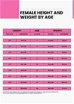 Exploring His Height, Weight, Net Worth, and Age