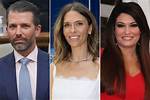 Exploring the Ages of Donald Trump Jr. and Kimberly Guilfoyle