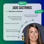 Exploring the Journey: Jade Castrinos and the Dark Side of Drugs