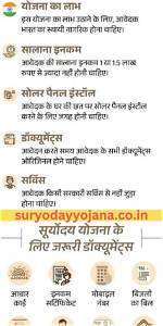 Exploring the Life and Achievements of Surya: a Comprehensive Bio Data