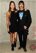 Exploring the Life and Love of Anthony Kiedis: Who Is His Vriendin?