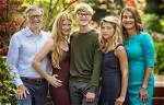 Exploring the Lives of Bill Gates' Children