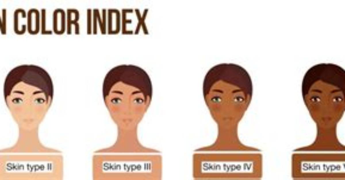 Exploring the Unique Bellingham Skin Color: a Cultural Insight
