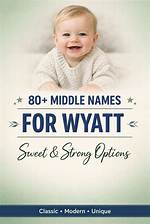 Find the Auberigh Wyatt You Need Today!