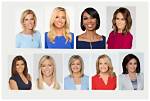Fox 59 News Anchors Fired: What Happened and Why It Matters