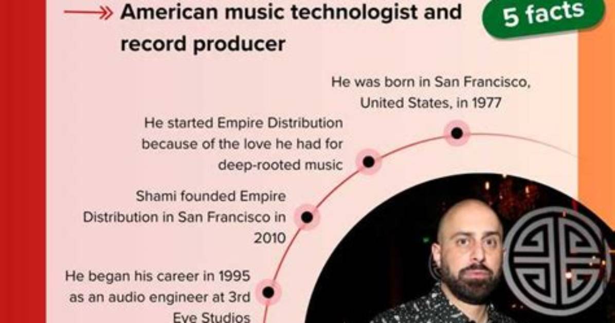 Ghazi Shami Net Worth & Earnings – How Rich Is Empire Label Ceo?