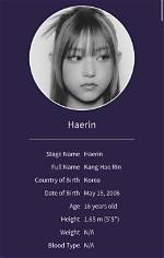 Haerin (Newjeans Member) Profile, Age, Height, Ideal Type, Education