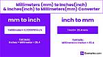 How Big Is 7 Mm in Inches
