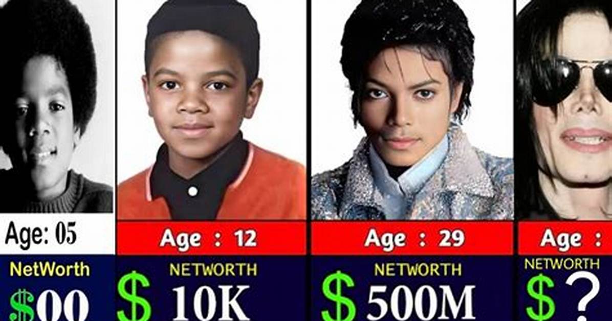 How Much Was Michael Jackson Worth?