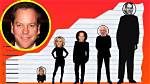 How Tall Is Kiefer Sutherland in Feet and Inches - Celebrity Heights