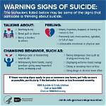 How to Prevent Suicide: Understanding the Warning Signs of Aubreigh Wyatt's Death