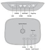 How to Reset Ooma Telo